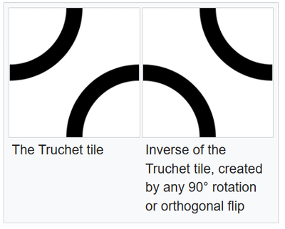 truchet-tiles-quarter-circles