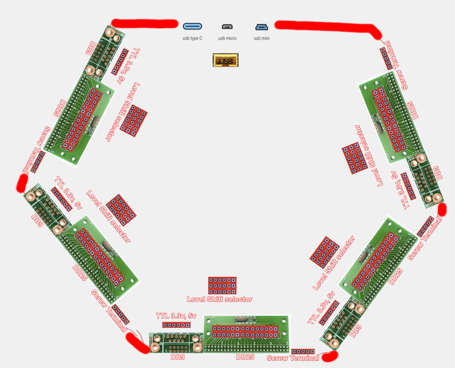 universal_serial_breakout_board_boardlayout