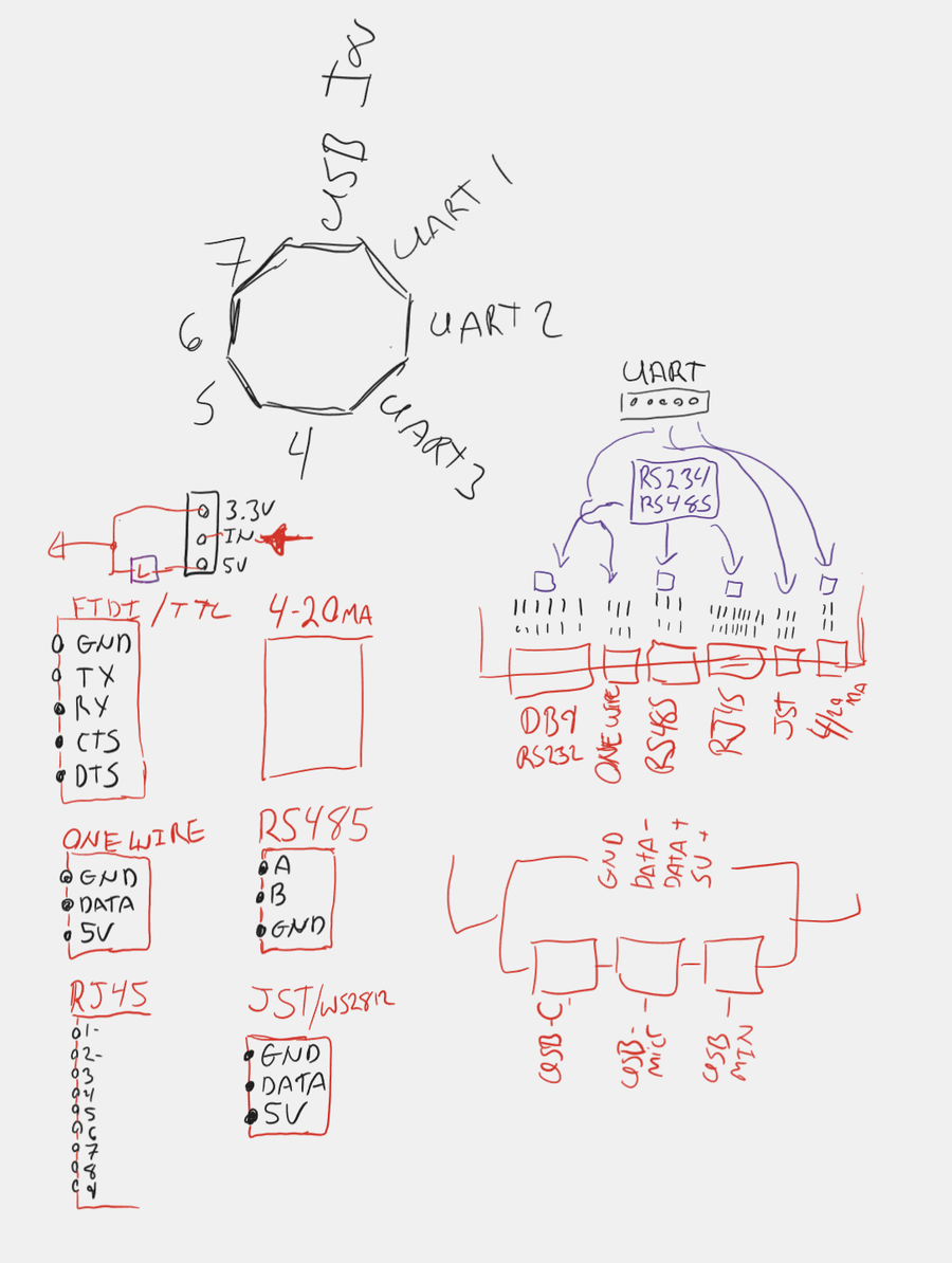 universal_serial_breakout_board_boardlayout