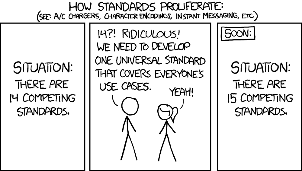 xkcd-927-standards