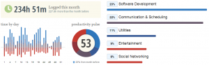 dec2013_rescuetime