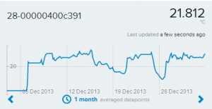 dec2013_temp