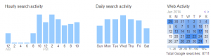 googlewebsearch_jan2014