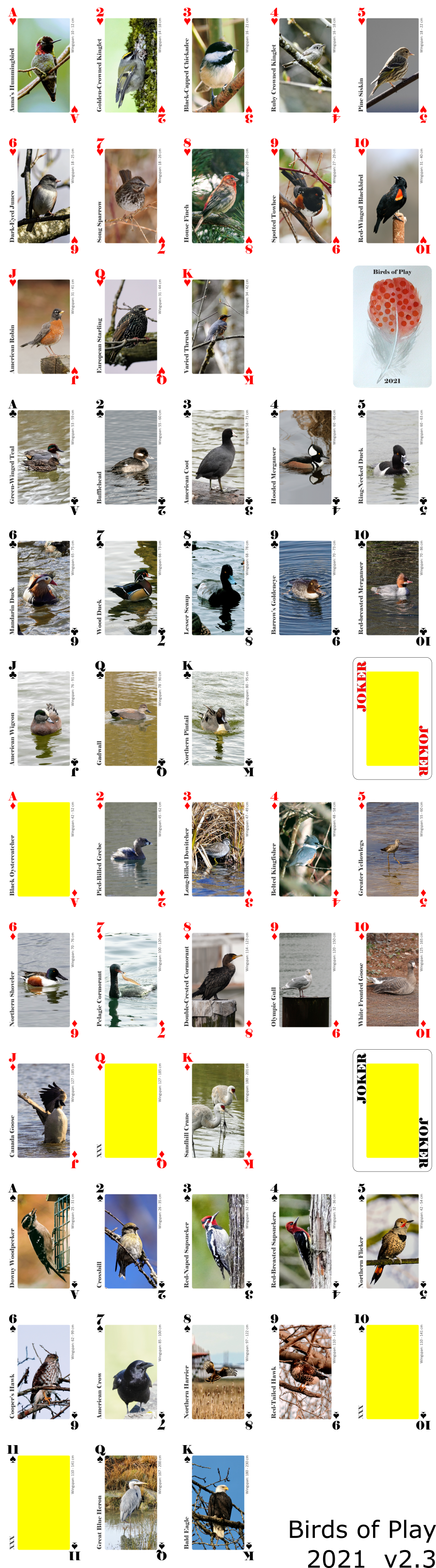 Version 2 layout