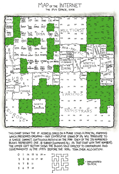 map-of-the-internet